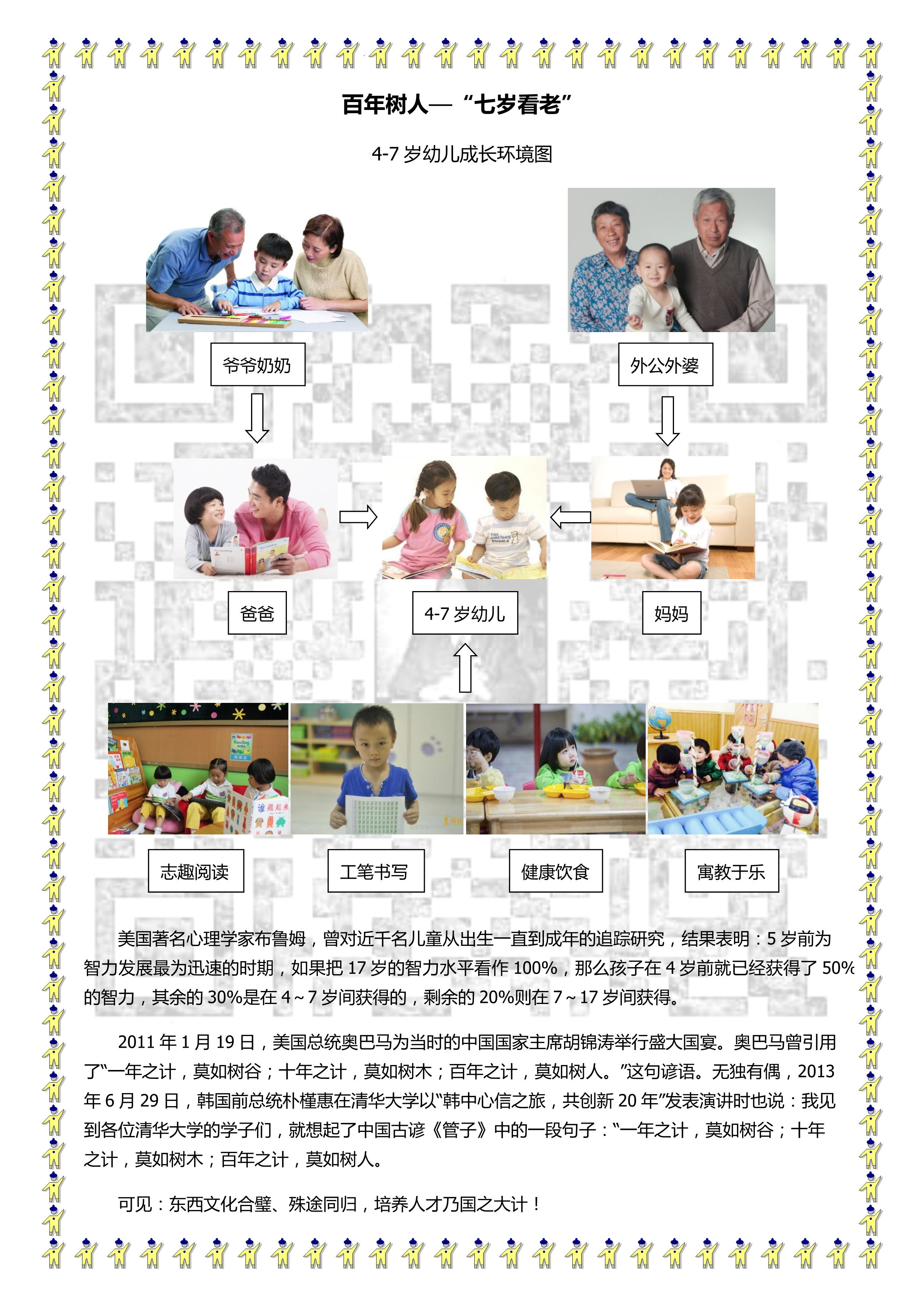 百年树人之“七岁看老”_看图王.jpg
