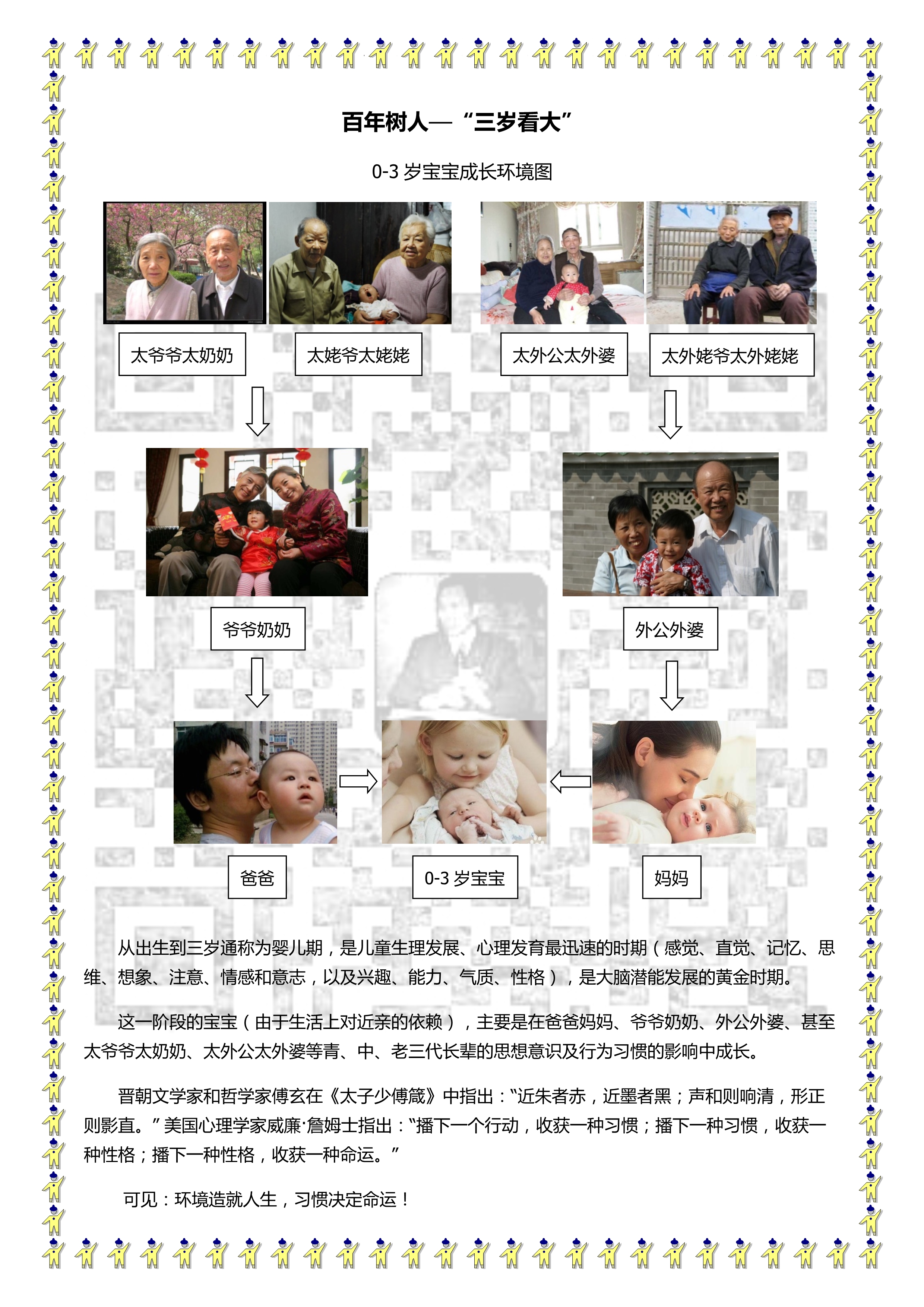 百年树人之“三岁看大”.jpg