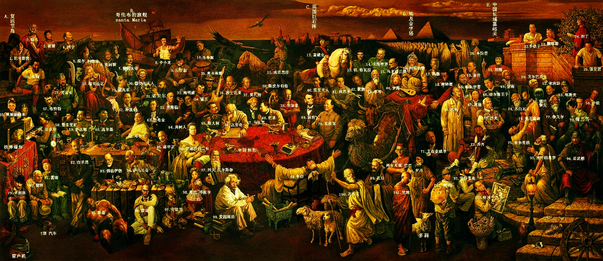 世界名人100图-网页版_看图王.png